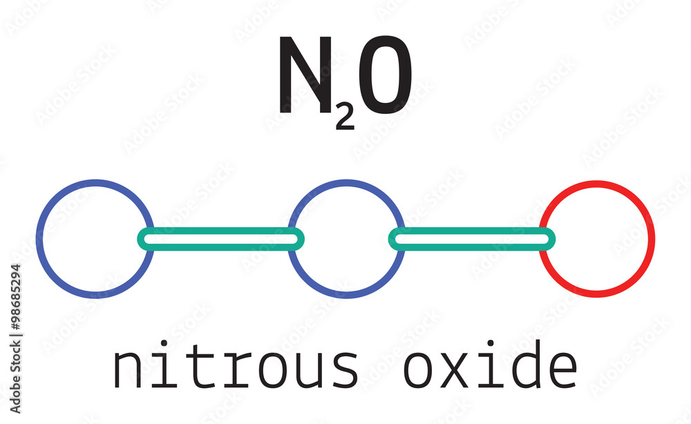 N2O nitrous oxide molecule Stock Vector