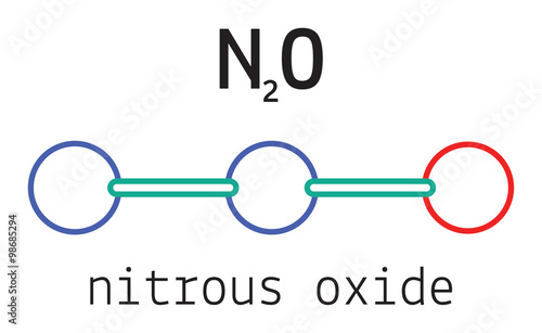 N2O nitrous oxide molecule