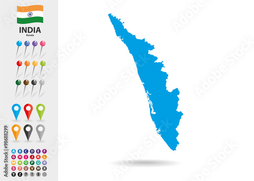 Indian State of  Kerala