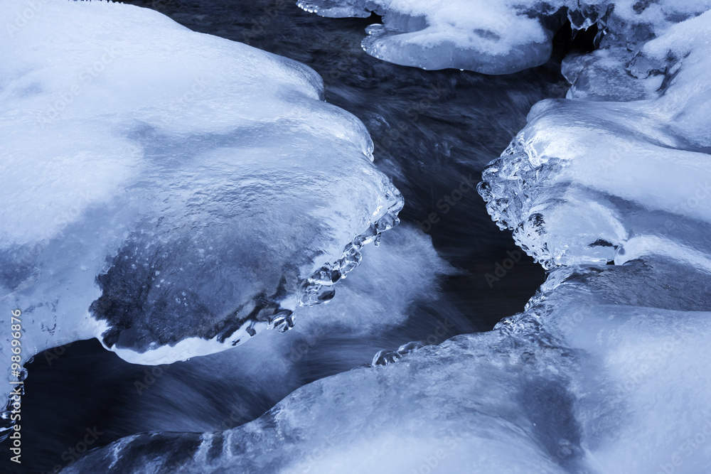 ice on a river