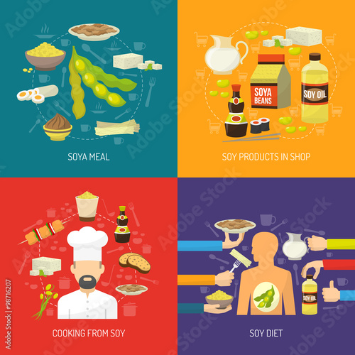 Soy concept set