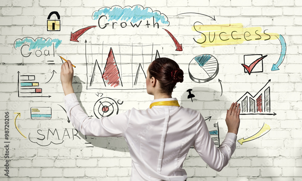 Successful Business Strategy Plan Stock Foto Adobe Stock successful-business-strategy-plan-stock-foto-adobe-stock