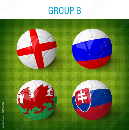 France 2016, group B. Balls with England, Russia, Wales and Slovakia flags on stripped green soccer field.