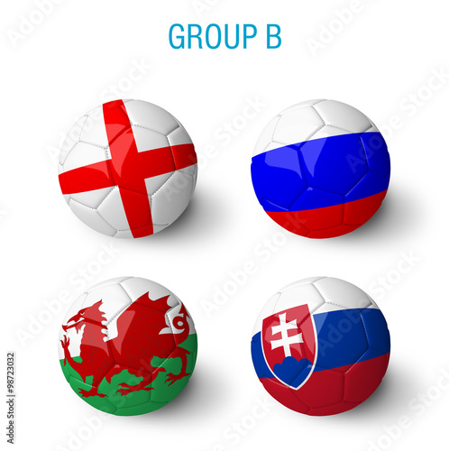 France 2016  group B. Balls with England  Russia  Wales and Slovakia flags isolated on white background