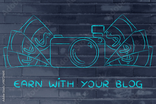 camera surrounded by cash, with text Earn with your blog photo