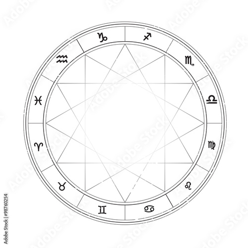 Zodiac wheel monochrome, horoscope chart