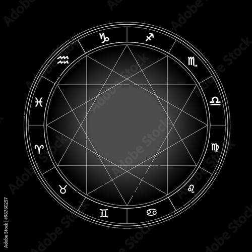 Zodiac wheel monochrome, horoscope chart