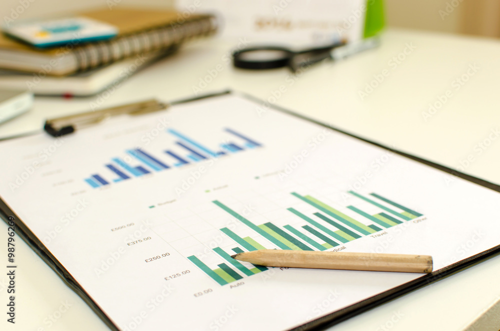 business analysis chart business analysis chart