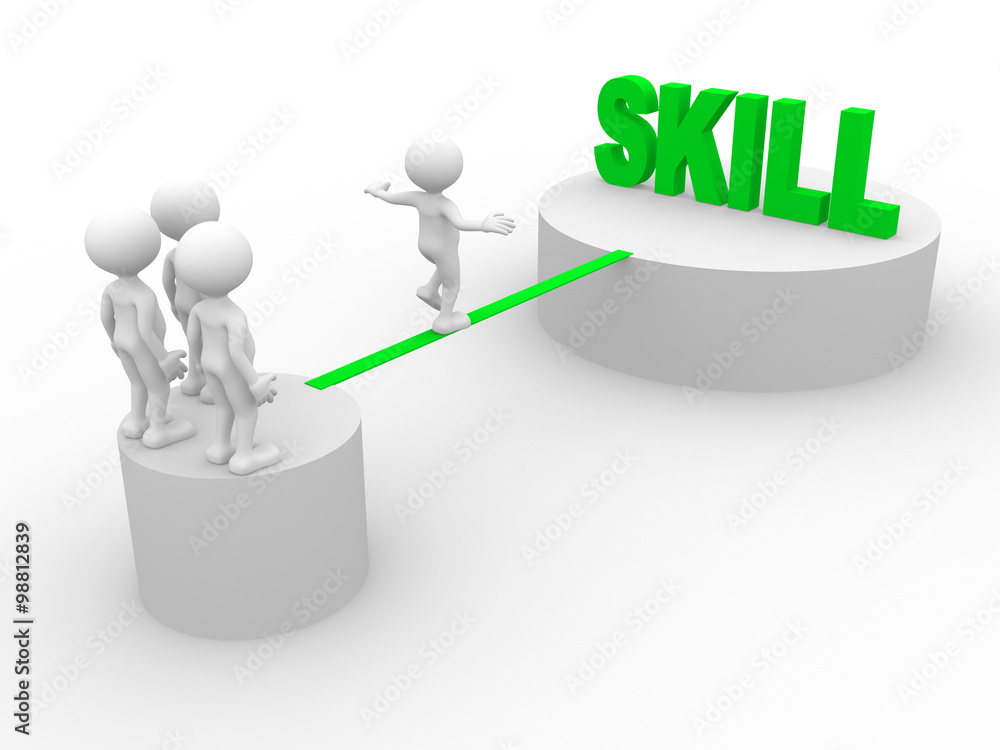 Skill Skill
