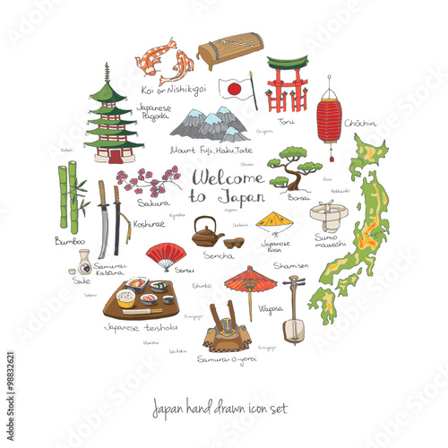Hand drawn doodle Welcome to Japan set. Vector illustration. Sketchy Japanese related icons, Japan elements, map, pagoda, umbrella, sumo, sake, samurai, Fuji, food, sakura