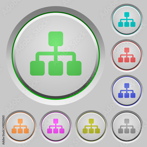 Network push buttons