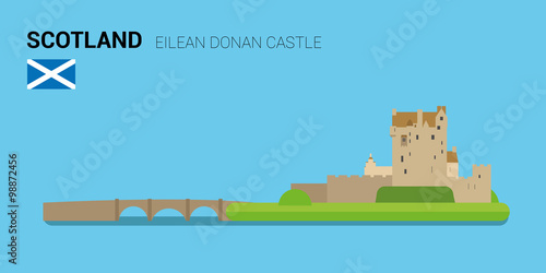 Vector illustration of Eilean Donan Castle (Scotland). Monuments and landmarks Collection. EPS 10 file compatible and editable.