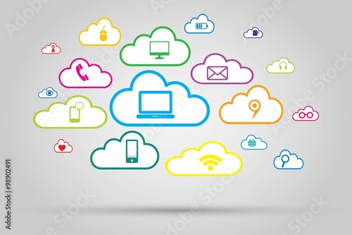 Communication clouds. Shopping icons 