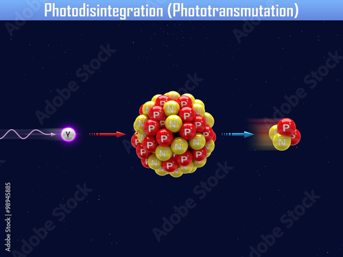 Photodisintegration with heavy core