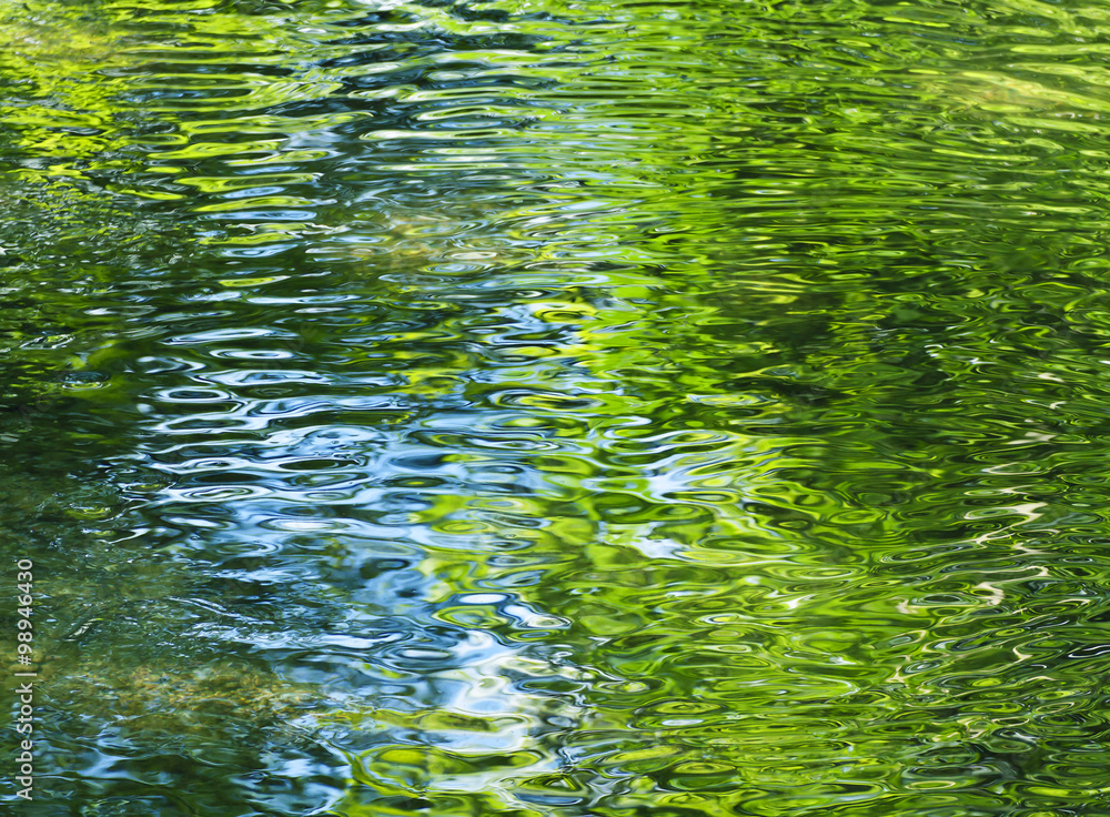 water texture, green and blue reflections on lake water surface water texture, green and blue reflections on lake water surface