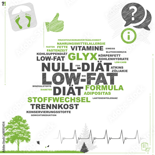 Low-Fat | Word Cloud