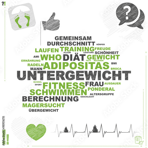 Untergewicht | Word Cloud