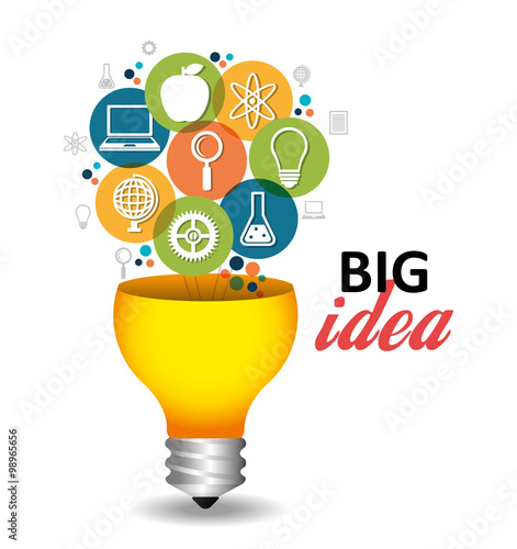 Business big idea 