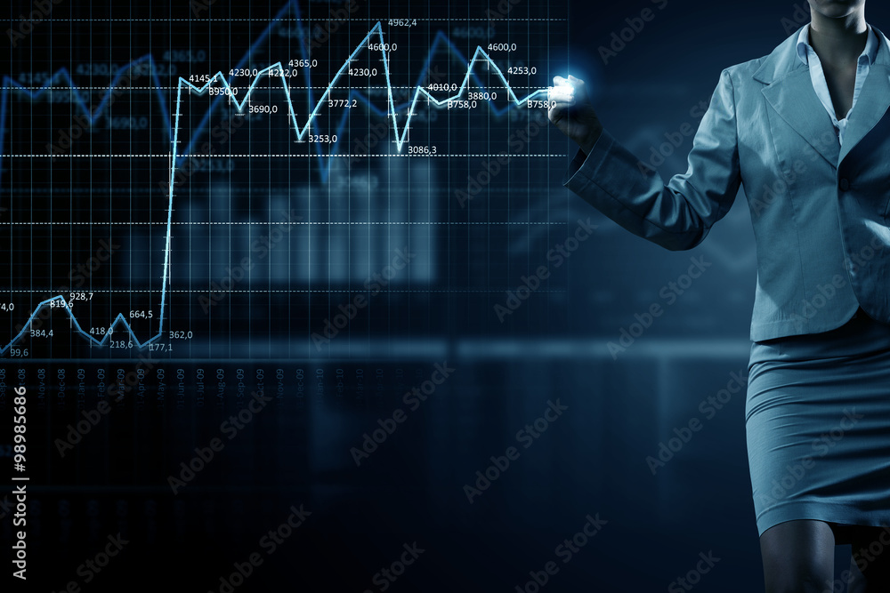 Average sales report Average sales report