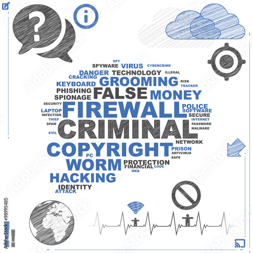 Criminal | Word Cloud