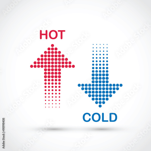 hot and cold