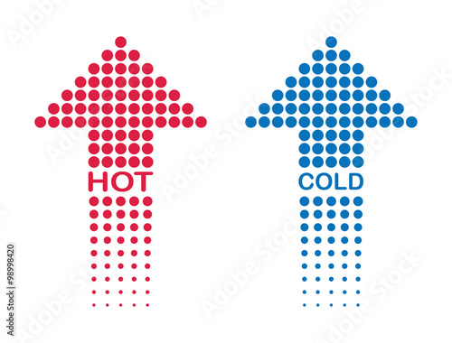 hot and cold
