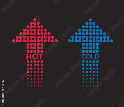 hot and cold
