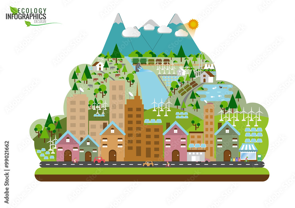 Infographic green ecology city and Renewable energy