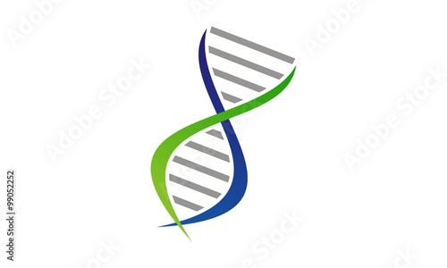 DNA Genetics