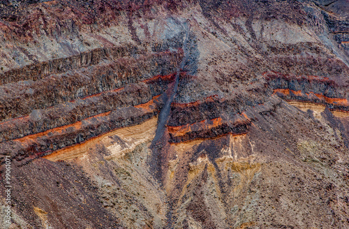 fault pattern