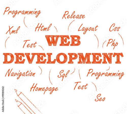 Web Development concept