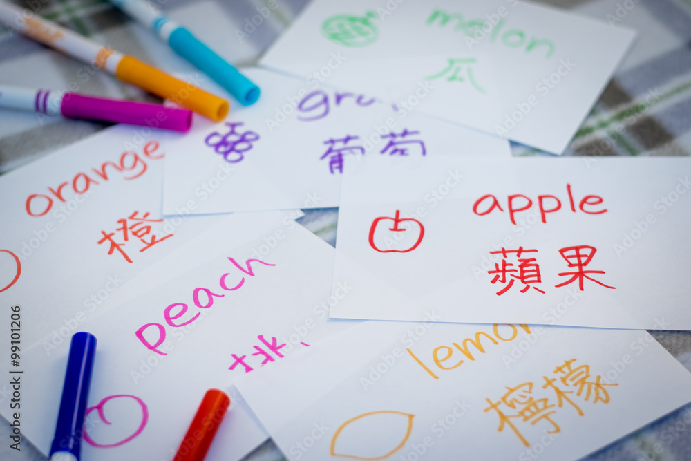 Mandarin; Learning New Language with Fruits Name Flash Cards Mandarin; Learning New Language with Fruits Name Flash Cards