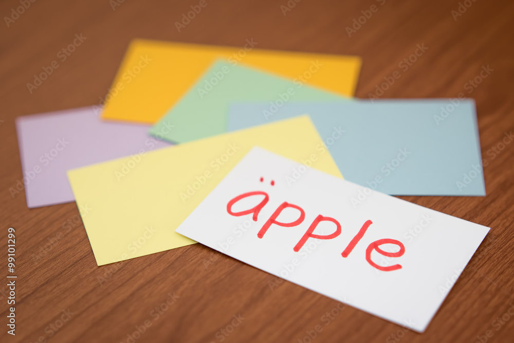 Swedish; Learning New Language with the Flaish Card (Translation Swedish; Learning New Language with the Flaish Card (Translation