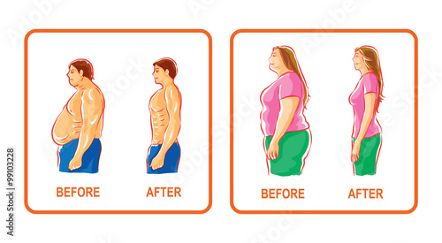 before and after body shape