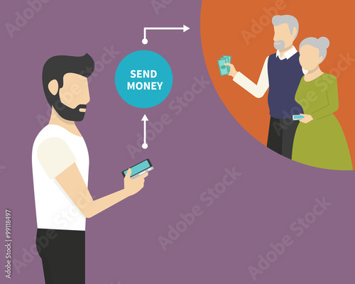 Sending money via mobile phone