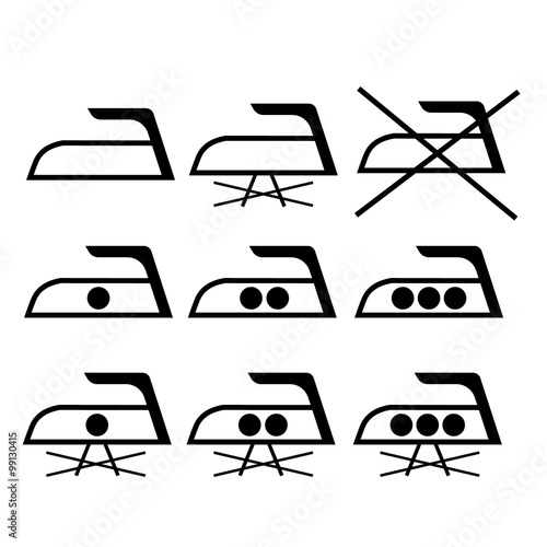 Ironing symbols