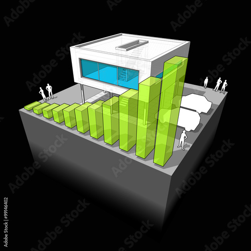 Diagram of a modern house with rising bar business diagram