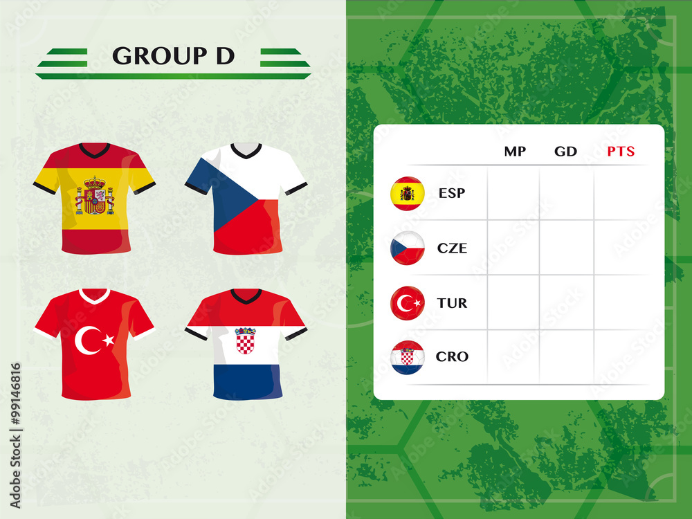 Tabelle Gruppe D für europäische Fußball Mannschaften 2016 - obrazy, fototapety, plakaty 