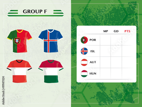 fußball 2016 Gruppe f mit shirt und ball buttons in flaggen design
