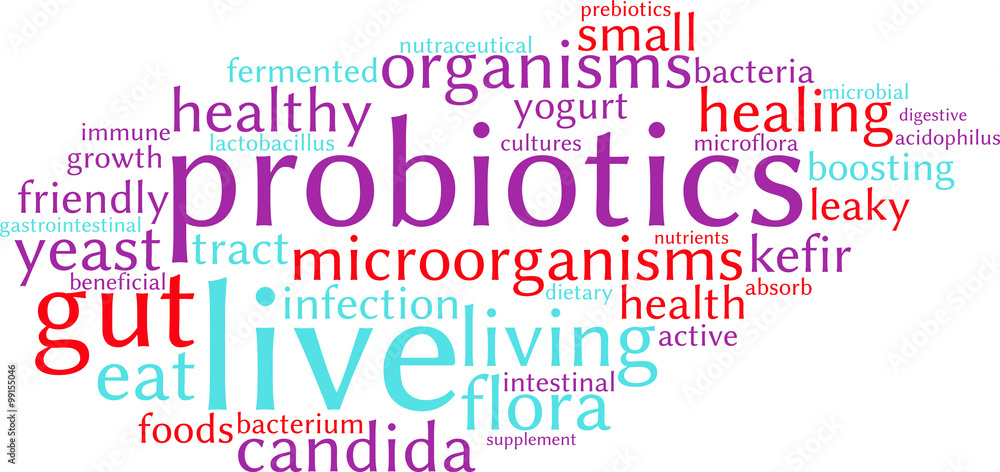 Probiotics Word Cloud Probiotics Word Cloud