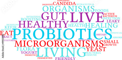 Probiotics Word Cloud on a white background.