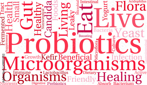 Probiotics Word Cloud