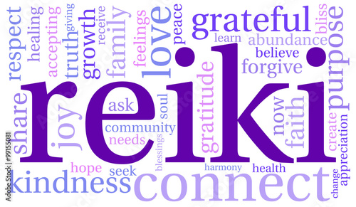 Reiki Word Cloud