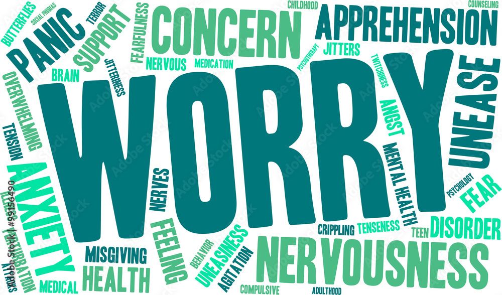 Worry Word Cloud Worry Word Cloud