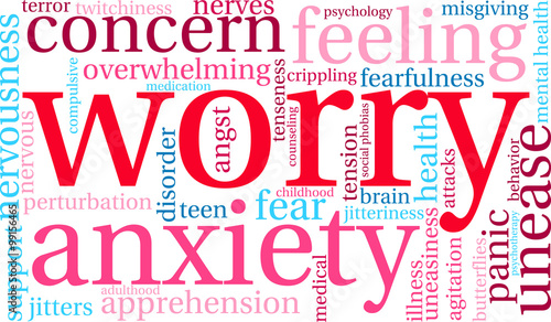 Worry Word Cloud