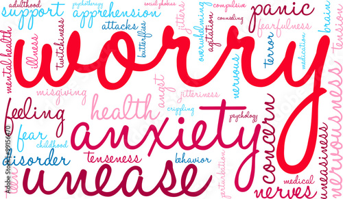 Worry Word Cloud