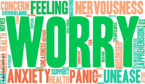 Worry Word Cloud