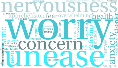 Worry Word Cloud
