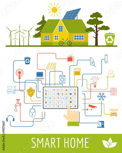 Eco friendly smart house concept. Infographic template. Flat sty