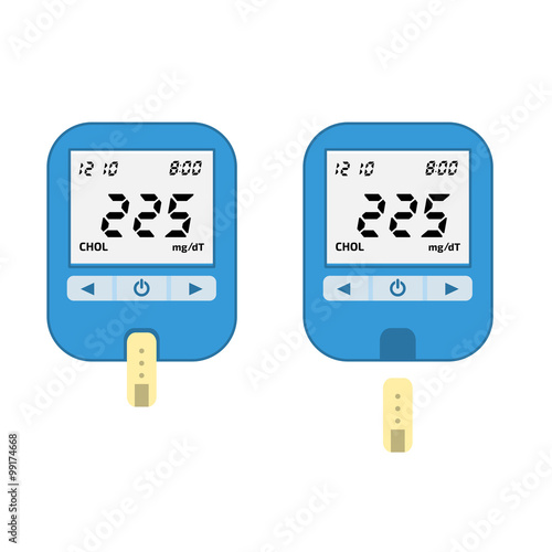 Cholesterol Meter vector